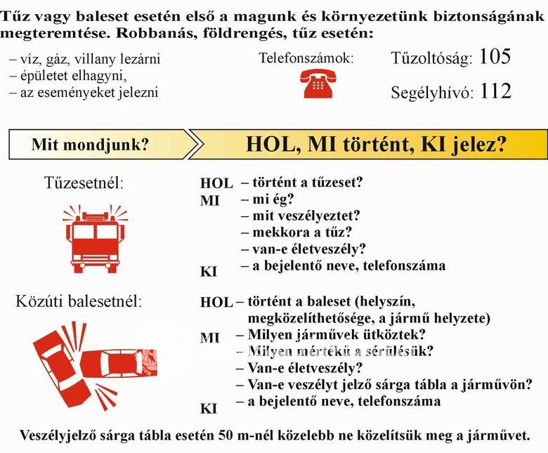 Katasztrófavédelem